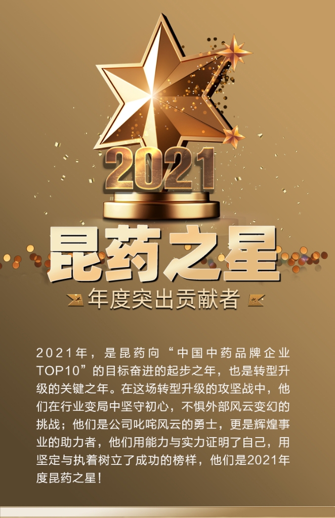 硬核！他们是2021年度尊龙凯时-人生就是搏之星